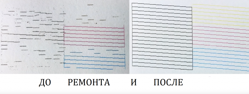 Ремонт струйных принтеров и МФУ